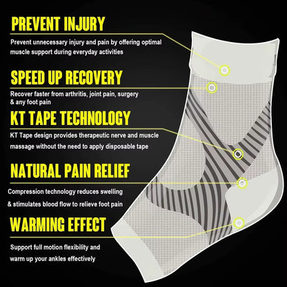 Plantar Fasciitis Night Splint Compression Socks - Heel Support Braces for Pain Relief