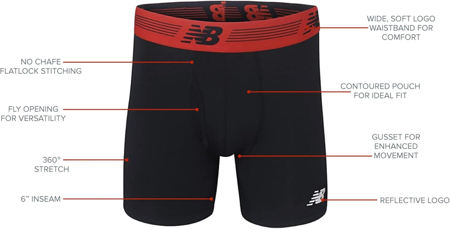 New Balance Men's Performance Boxer Briefs with Fly - Breathable Stretch Underwear, Moisture-Wicking, Soft Waistband (3-Pack)