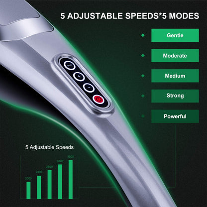 Ergonomic Handheld Deep Tissue Massager with 5 Speeds and 5 Modes, 3600 RPM Quiet Operation